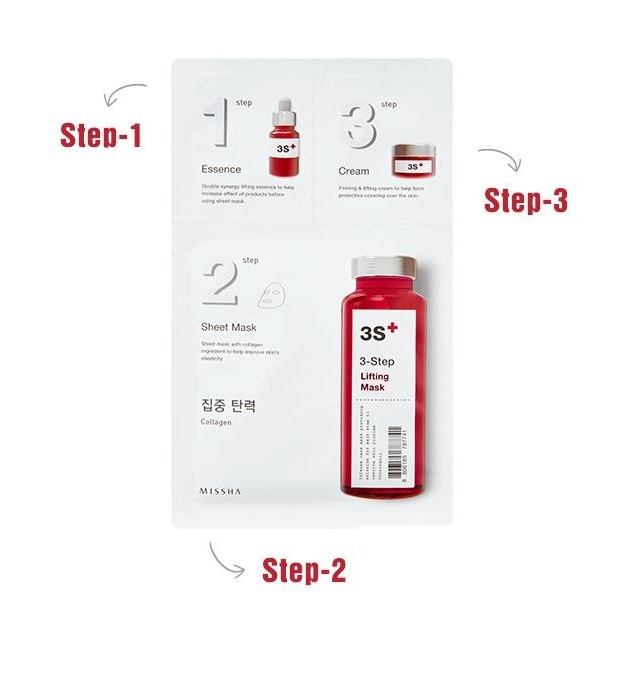 M6087_ING_MISSHA_3step_Lifting_Mask M6087_ING_MISSHA_3step_Lifting_Mask
